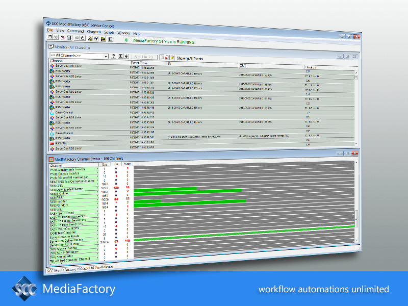 SCC MediaFactory Multimedia Workflow Engine
